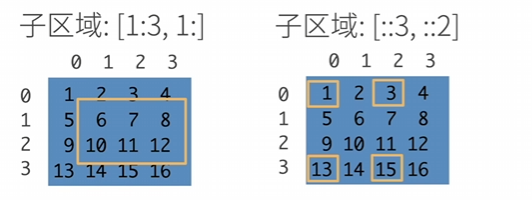 image-20250621151422645