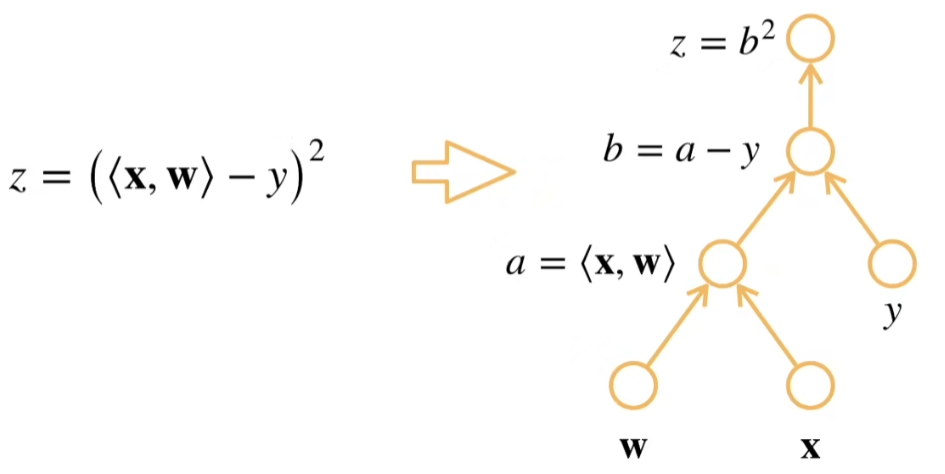 image-20250626171942683