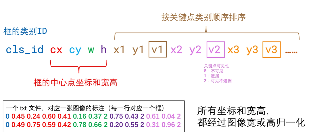 9f86271c-4fef-48bb-905b-d52238f01910